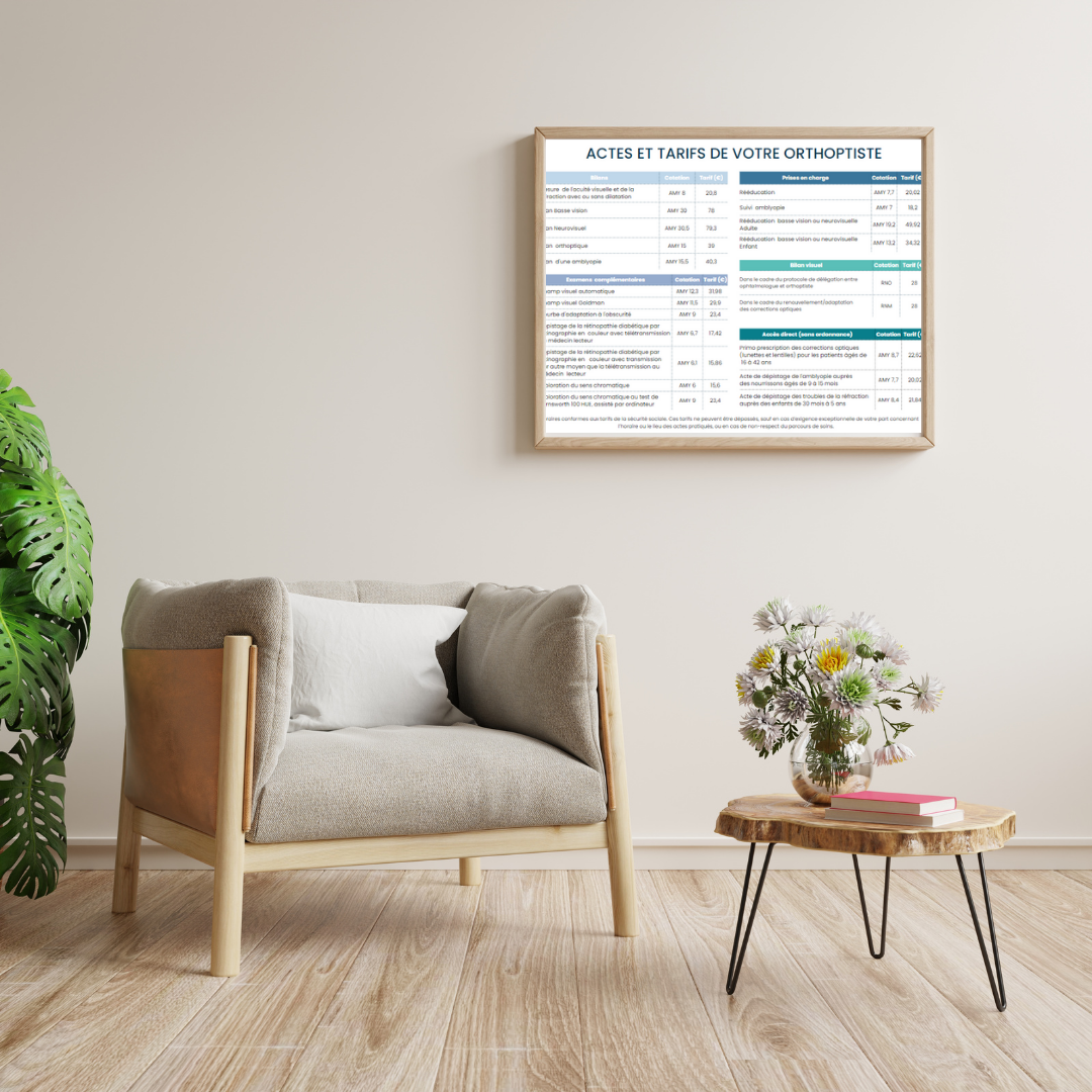Affiche : actes et tarifs de votre orthoptiste (métropole)