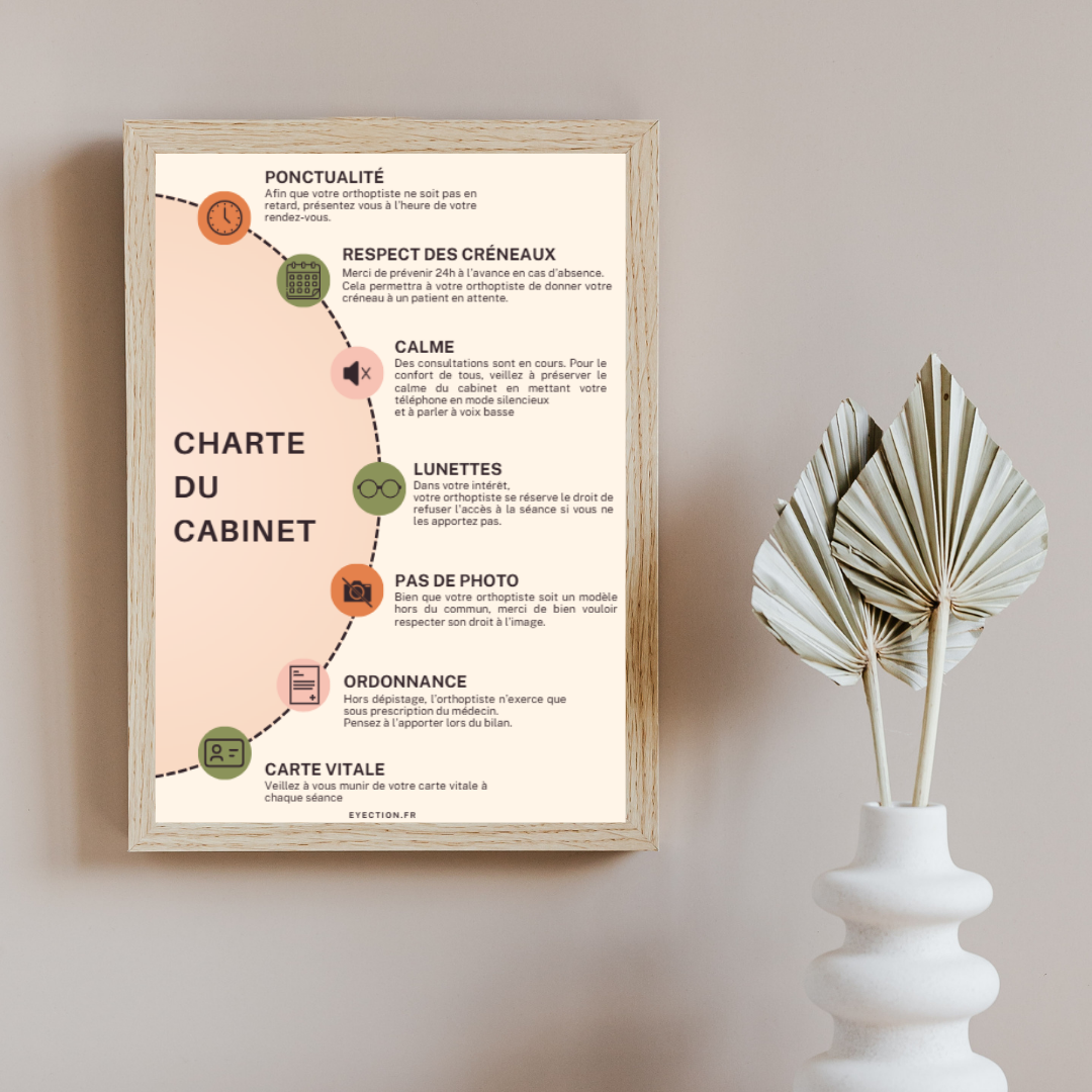 Pack affiches cabinet